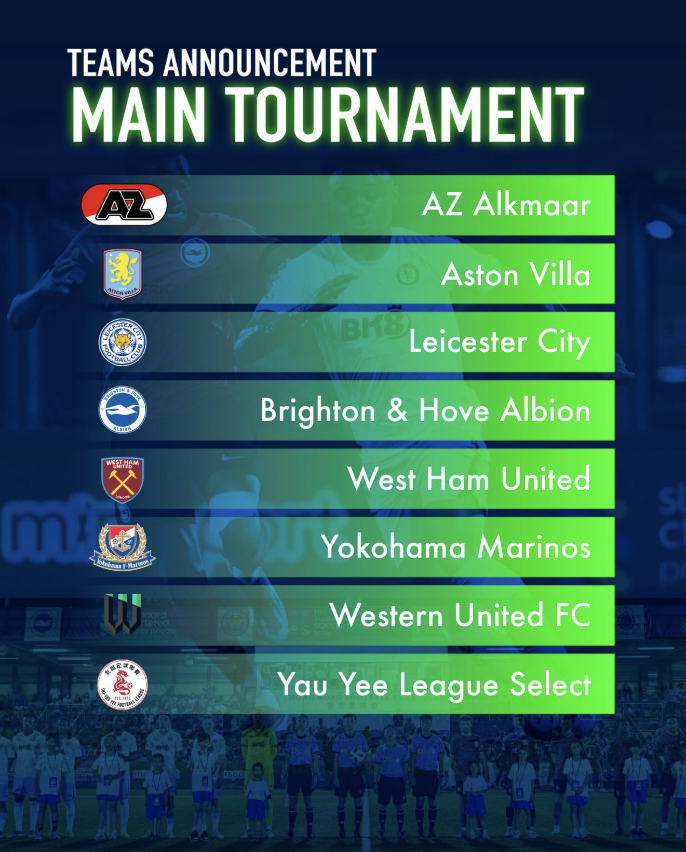 HKFC Soccer Sevens team announcement banner
